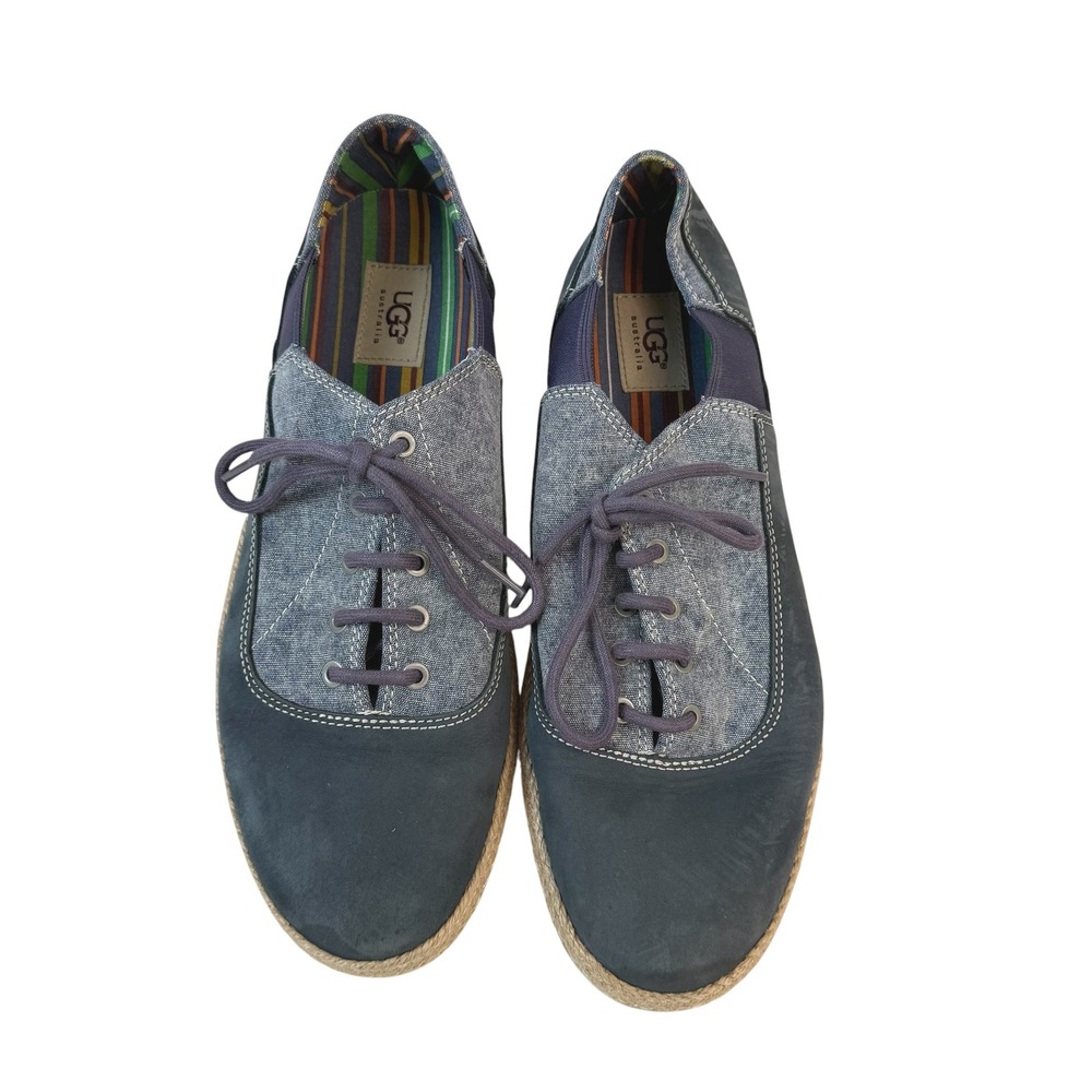 UGG Australia Wixsom Sneakers Mens 10.5 Blue Nubuck Denim Espadrille Vibram Sole